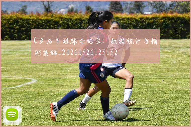 C罗历年进球全记录:数据统计与精彩集锦_20260526125152